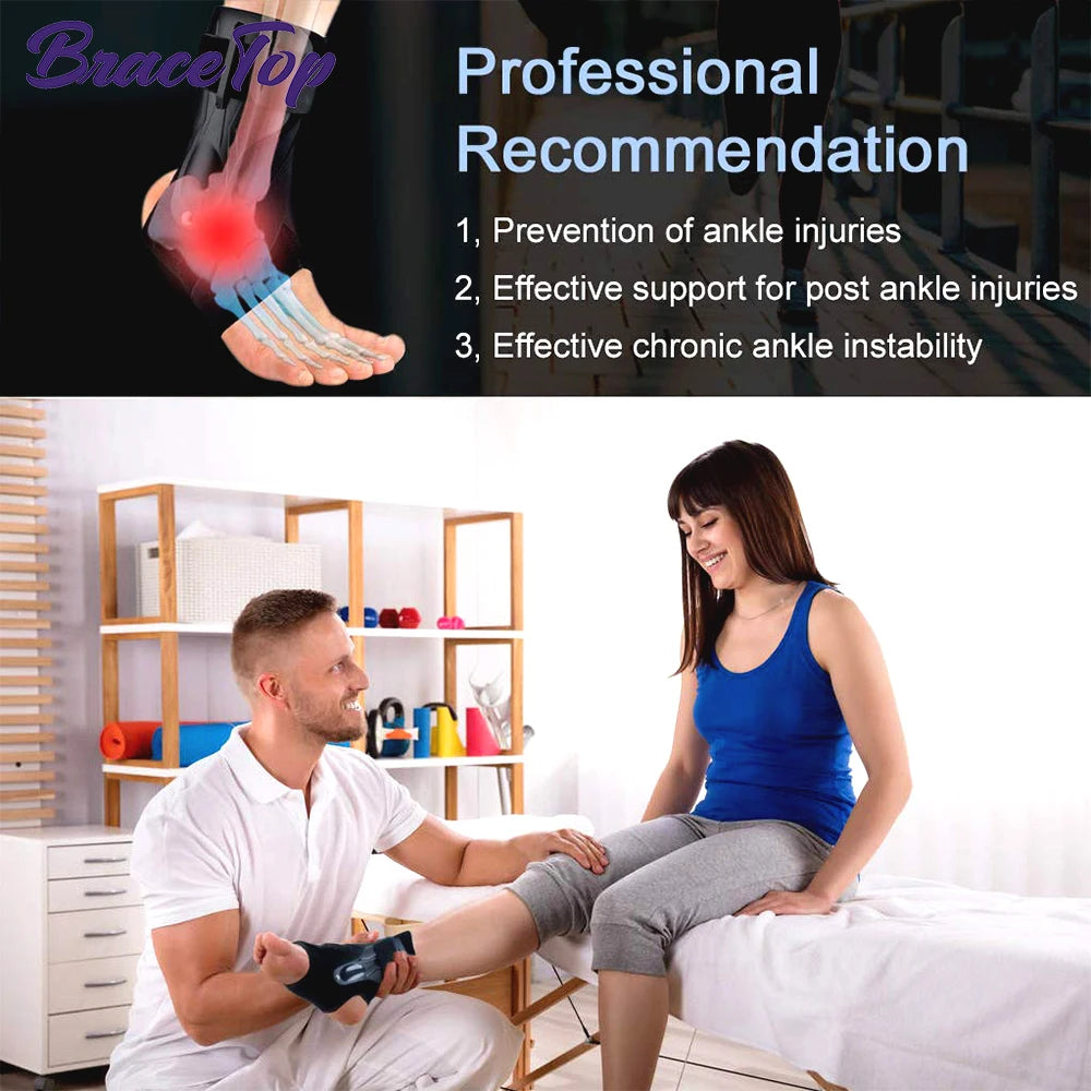 AnkleGuard Pro